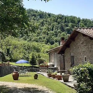 Country Turicchi Londa